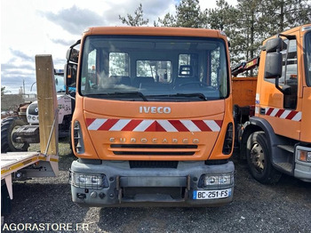 Camión IVECO EuroCargo