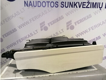 Piezas de recambio VOLVO FH