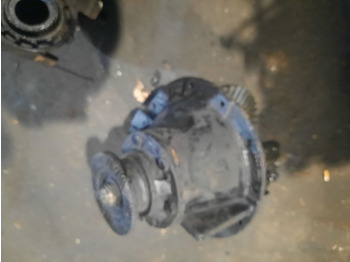 Leasing de EATON DANA R832321B EATON DANA R832321B: foto 2