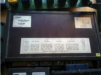 Unidad de control SCANIA