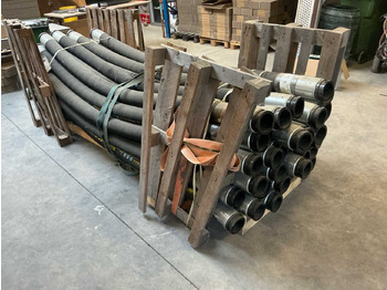 Maquinaria para hormigón PUTZMEISTER