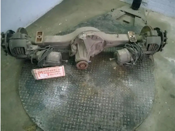 Eje posterior MAN TGL