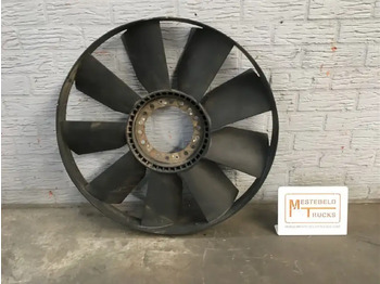 Sistema de refrigeración MAN TGA