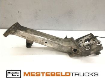 Cabina e interior RENAULT