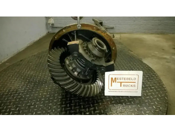 Eje posterior RENAULT D