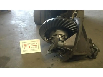 Eje posterior SCANIA R