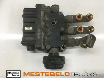 Piezas de freno SCANIA R