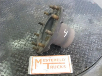 Eje delantero SCANIA R