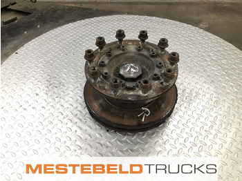 Eje delantero SCANIA