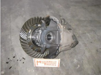 Eje posterior SCANIA R