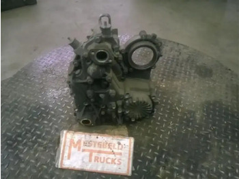 Caja de cambios y piezas SCANIA R