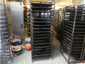 Maquinaria de panadería