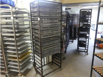 Maquinaria de panadería