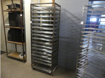 Maquinaria de panadería