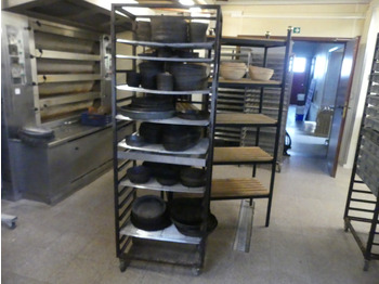 Maquinaria de panadería