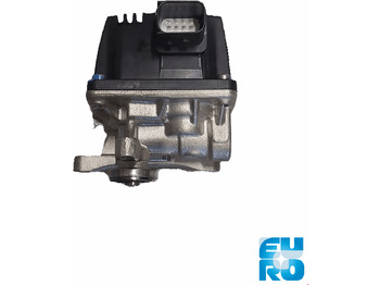 Procesamiento de combustible DAF