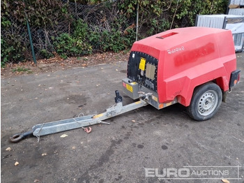 Compresor de aire KAESER