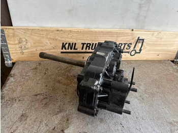 Caja de cambios y piezas MAN