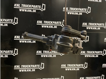 Caja de dirección MAN