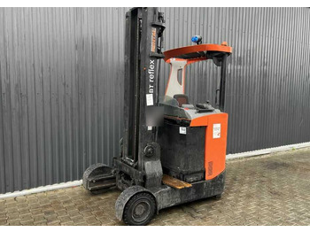 Leasing de  BT RRE160R BT RRE160R: foto 1