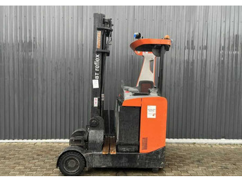 Leasing de  BT RRE160R BT RRE160R: foto 2