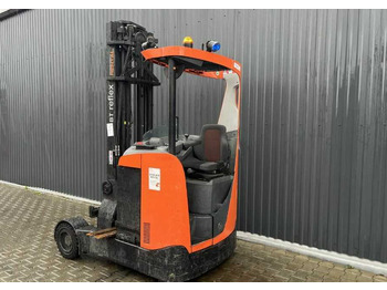 Leasing de  BT RRE160R BT RRE160R: foto 3