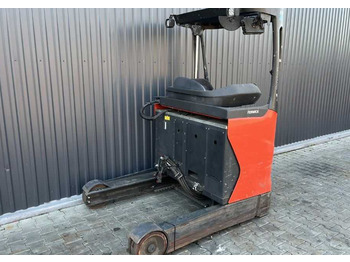 Retráctil LINDE R14