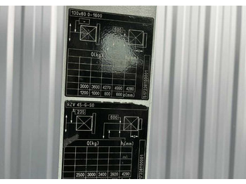 Carretilla elevadora de gas Still RX70-50T/600: foto 5