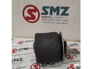 Piezas de recambio IVECO