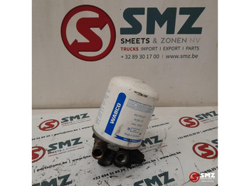 Piezas de recambio MAN