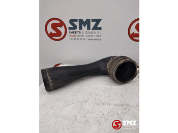 Piezas de recambio MAN