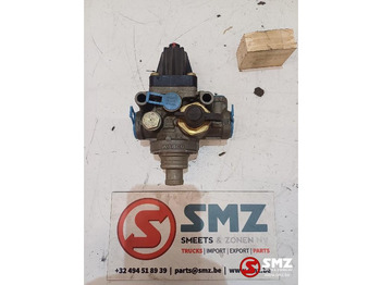 Piezas de recambio MERCEDES-BENZ