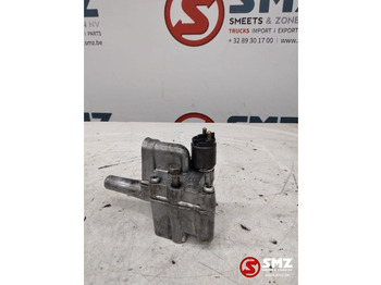 Piezas de freno VOLVO