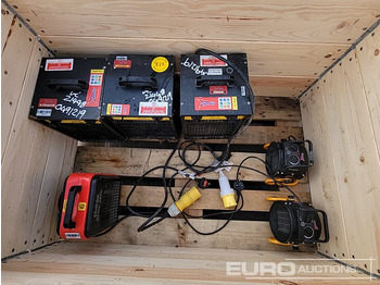 Equipo de construcción