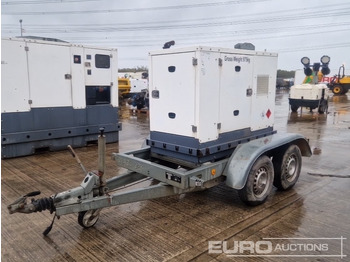 Generador industriale