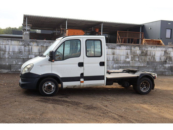 Camión caja cerrada IVECO Daily 35C17