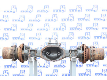 Eje posterior MERCEDES-BENZ Actros