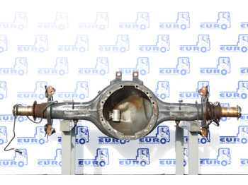 Eje posterior SCANIA