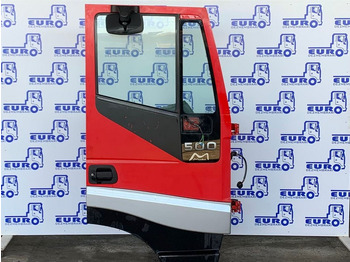 Puerta y piezas IVECO Stralis