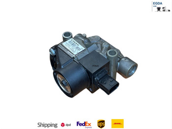 Piezas de recambio VOLVO FH