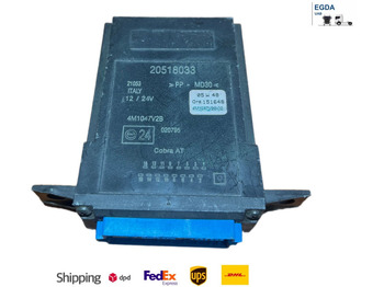 Unidad de control VOLVO FH12