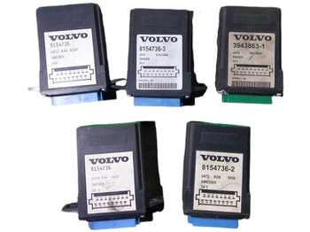 Unidad de control VOLVO FH12