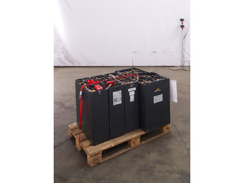 Maquinaria de construcción