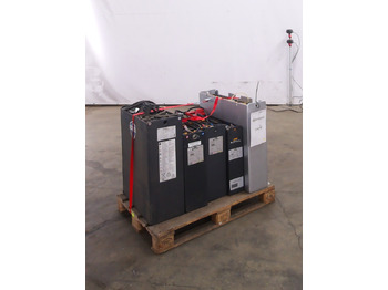 Maquinaria de construcción