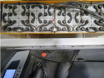 Retráctil Still FM-X17: foto 4