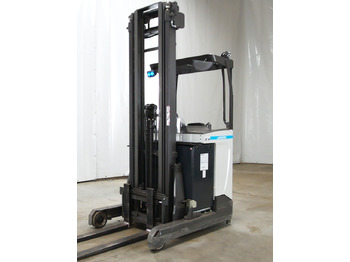 Retráctil UNICARRIERS