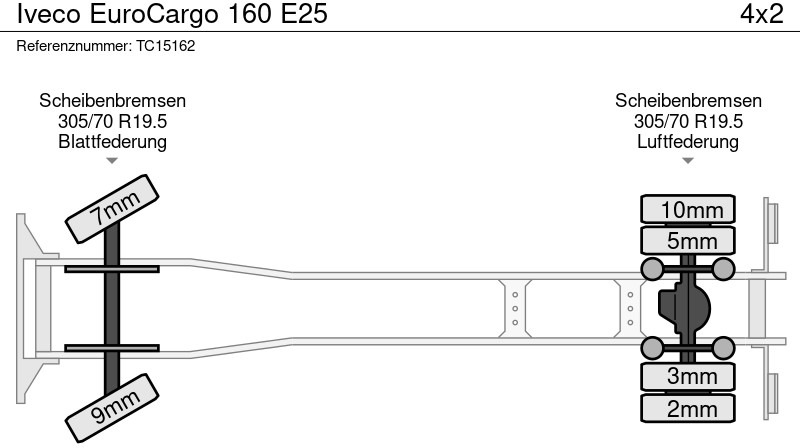 Leasing de Iveco EuroCargo 160 E25 Iveco EuroCargo 160 E25: foto 7