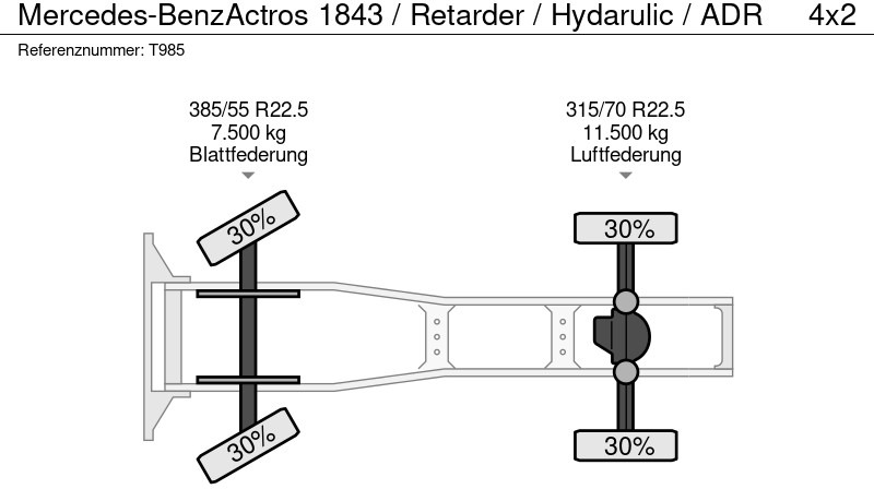 Cabeza tractora Mercedes-Benz Actros 1843 / Retarder / Hydarulic / ADR: foto 18 Cabeza tractora Mercedes-Benz Actros 1843 / Retarder / Hydarulic / ADR: foto 18