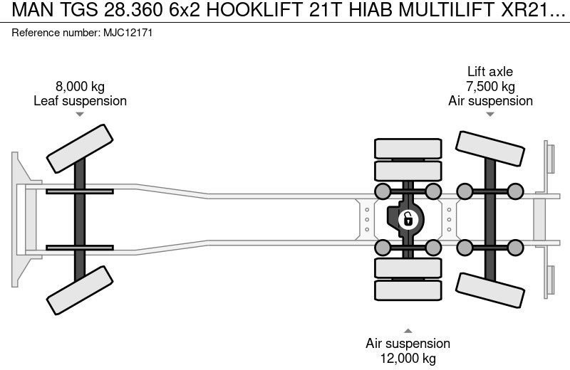 Camión multibasculante MAN TGS 28.360 6x2 HOOKLIFT 21T HIAB MULTILIFT XR21-S51 - LIFT AXLE - BE TRUCK: foto 16
