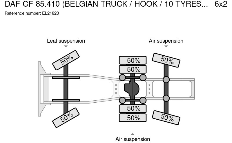 Cabeza tractora DAF CF 85.410 (BELGIAN TRUCK / HOOK / 10 TYRES): foto 19 Cabeza tractora DAF CF 85.410 (BELGIAN TRUCK / HOOK / 10 TYRES): foto 19